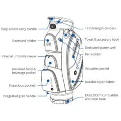 Motocaddy 2022 Club Series Golf Cart Bag -Golf Equipment Store 4AD84256 BF65 69B0 483C87D83F505227