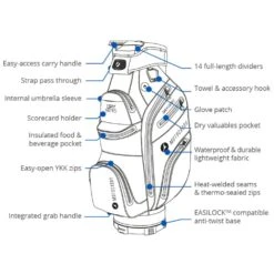 Motocaddy 2022 Dry Series Golf Cart Bag 11 Motocaddy 2022 Dry Series Golf Cart Bag -Golf Equipment Store 4C10C441 BED9 8F5D 009027F2533250D1