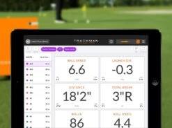 45 Minute Putting Analysis Golf Lesson Voucher -Golf Equipment Store New TrackMan Putting App